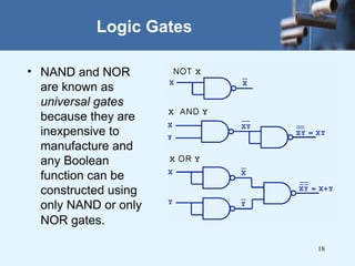 18
Logic Gates
• NAND and NOR
are known as
universal gates
because they are
inexpensive to
manufacture and
any Boolean
function can be
constructed using
only NAND or only
NOR gates.
 