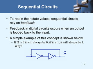 25
Sequential Circuits
• To retain their state values, sequential circuits
rely on feedback.
• Feedback in digital circuits occurs when an output
is looped back to the input.
• A simple example of this concept is shown below.
– If Q is 0 it will always be 0, if it is 1, it will always be 1.
Why?
 