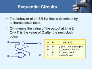 27
Sequential Circuits
• The behavior of an SR flip-flop is described by
a characteristic table.
• Q(t) means the value of the output at time t.
Q(t+1) is the value of Q after the next clock
pulse.
 