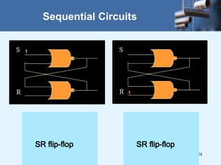 28
Sequential Circuits
SR flip-flop SR flip-flop
 