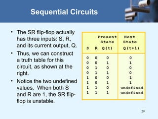 29
Sequential Circuits
• The SR flip-flop actually
has three inputs: S, R,
and its current output, Q.
• Thus, we can construct
a truth table for this
circuit, as shown at the
right.
• Notice the two undefined
values. When both S
and R are 1, the SR flip-
flop is unstable.
 