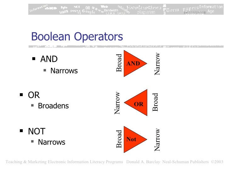 why is boolean logic important