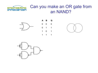 boolean-logic.pptx | Programming Languages | Computing