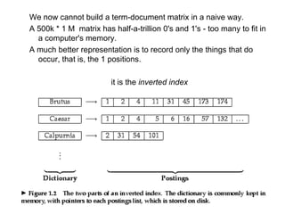 We now cannot build a term-document matrix in a naive way.  A 500k * 1 M  matrix has half-a-trillion 0's and 1's - too many to fit in a computer's memory.  A much better representation is to record only the things that do occur, that is, the 1 positions.    　 it is the  inverted index   