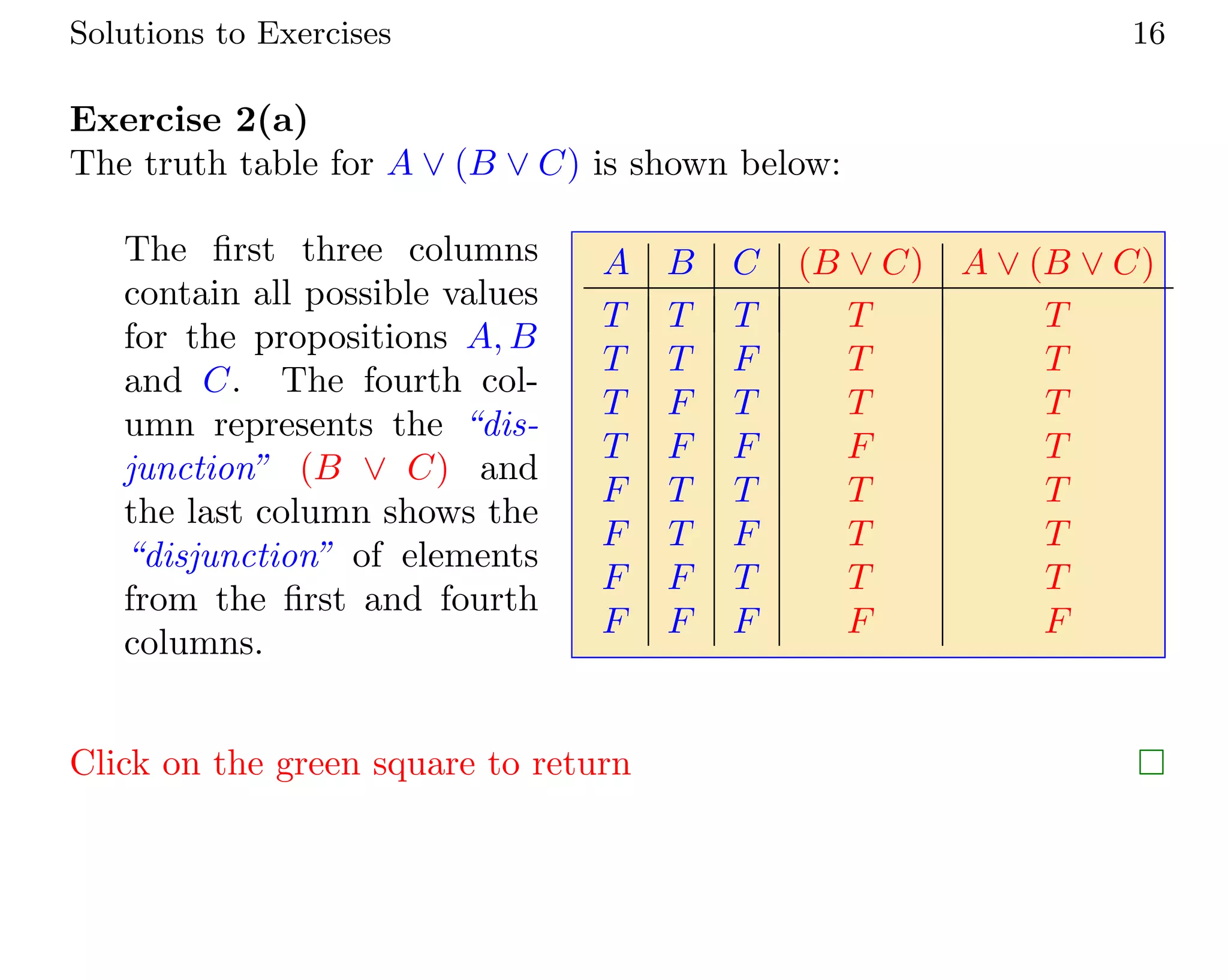 Solutions to Exercises 16
Exercise 2(a)
The truth table for A ∨ (B ∨ C) is shown below:
The first three columns
contain all possible values
for the propositions A, B
and C. The fourth col-
umn represents the “dis-
junction” (B ∨ C) and
the last column shows the
“disjunction” of elements
from the first and fourth
columns.
A B C (B ∨ C) A ∨ (B ∨ C)
T T T T T
T T F T T
T F T T T
T F F F T
F T T T T
F T F T T
F F T T T
F F F F F
Click on the green square to return 
 