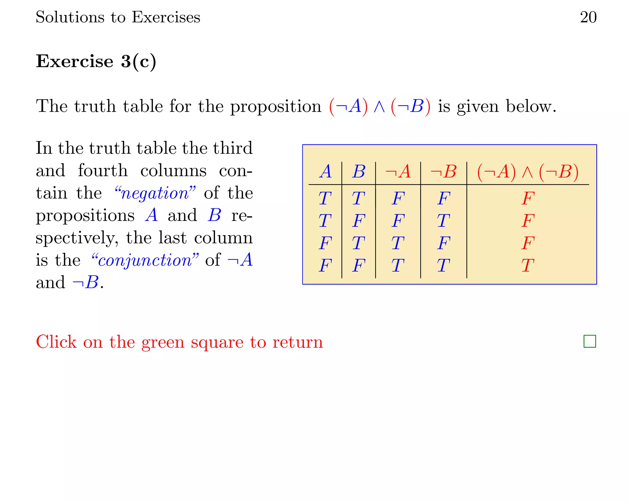 Solutions to Exercises 20
Exercise 3(c)
The truth table for the proposition (¬A) ∧ (¬B) is given below.
In the truth table the third
and fourth columns con-
tain the “negation” of the
propositions A and B re-
spectively, the last column
is the “conjunction” of ¬A
and ¬B.
A B ¬A ¬B (¬A) ∧ (¬B)
T T F F F
T F F T F
F T T F F
F F T T T
Click on the green square to return 
 