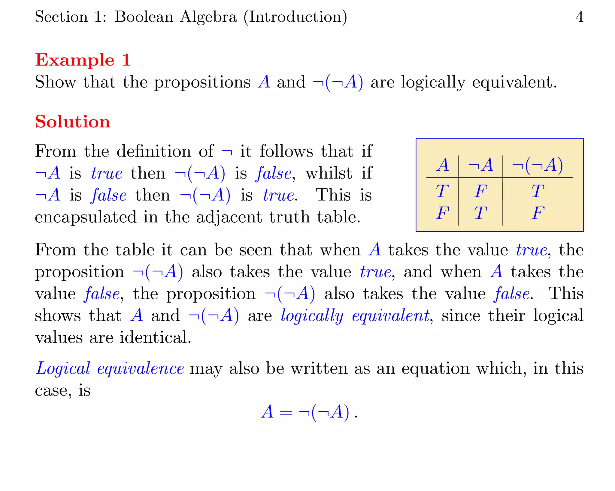 Section 1: Boolean Algebra (Introduction) 4
Example 1
Show that the propositions A and ¬(¬A) are logically equivalent.
Solution
From the definition of ¬ it follows that if
¬A is true then ¬(¬A) is false, whilst if
¬A is false then ¬(¬A) is true. This is
encapsulated in the adjacent truth table.
A ¬A ¬(¬A)
T F T
F T F
From the table it can be seen that when A takes the value true, the
proposition ¬(¬A) also takes the value true, and when A takes the
value false, the proposition ¬(¬A) also takes the value false. This
shows that A and ¬(¬A) are logically equivalent, since their logical
values are identical.
Logical equivalence may also be written as an equation which, in this
case, is
A = ¬(¬A) .
 