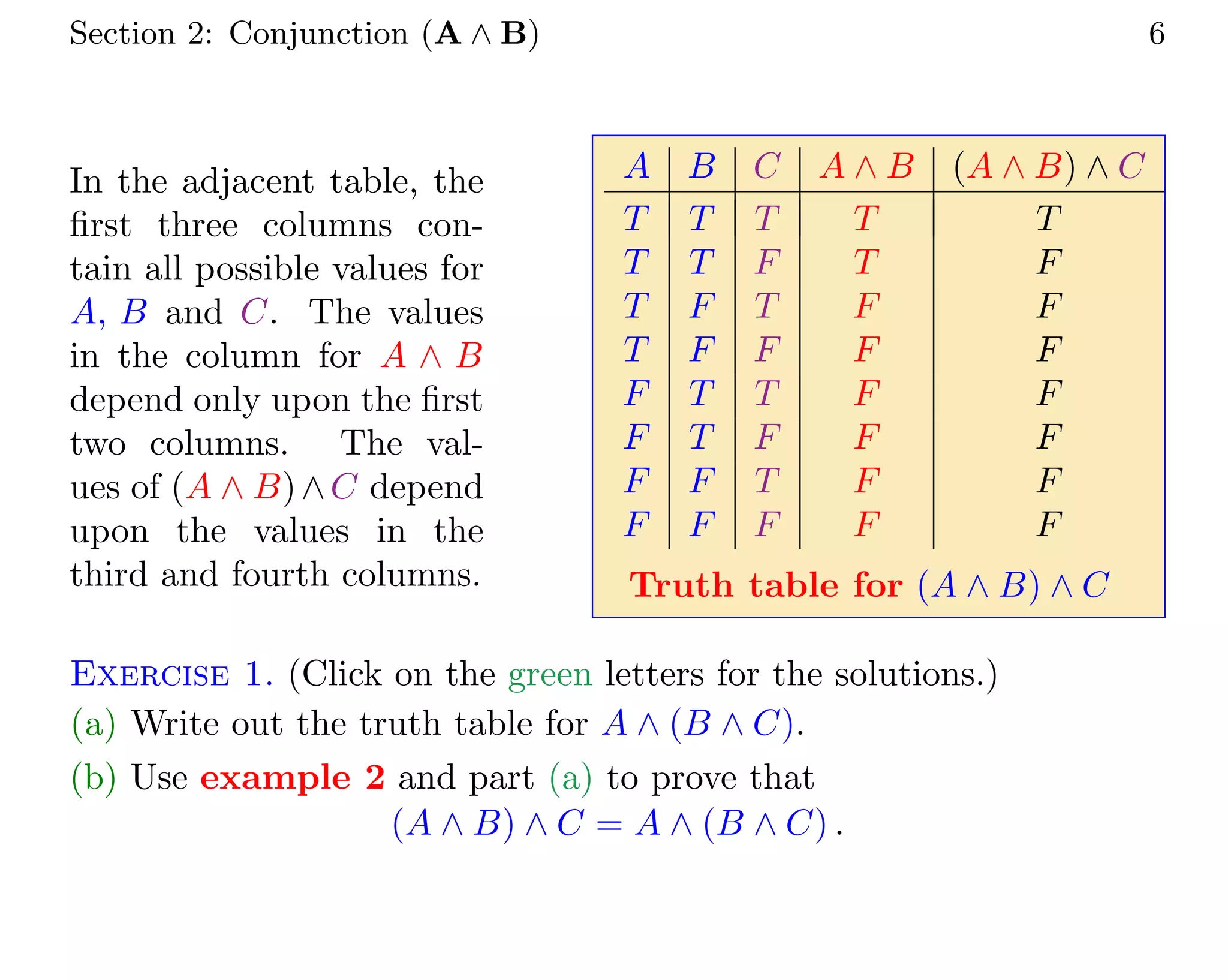 Section 2: Conjunction (A ∧ B) 6
In the adjacent table, the
first three columns con-
tain all possible values for
A, B and C. The values
in the column for A ∧ B
depend only upon the first
two columns. The val-
ues of (A ∧ B)∧C depend
upon the values in the
third and fourth columns.
A B C A ∧ B (A ∧ B) ∧ C
T T T T T
T T F T F
T F T F F
T F F F F
F T T F F
F T F F F
F F T F F
F F F F F
Truth table for (A ∧ B) ∧ C
Exercise 1. (Click on the green letters for the solutions.)
(a) Write out the truth table for A ∧ (B ∧ C).
(b) Use example 2 and part (a) to prove that
(A ∧ B) ∧ C = A ∧ (B ∧ C) .
 