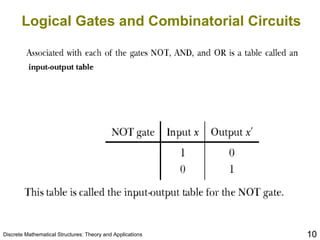 Logical Gates and Combinatorial Circuits 