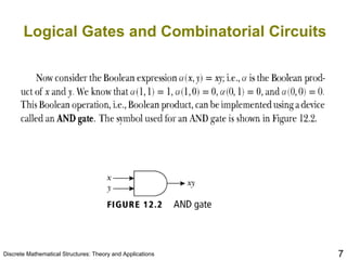 Logical Gates and Combinatorial Circuits 