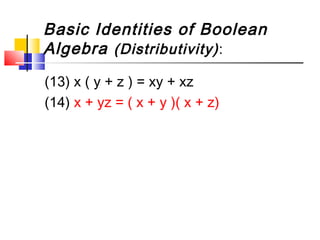 Basic Identities of Boolean
Algebra (Distributivity) :
(13) x ( y + z ) = xy + xz
(14) x + yz = ( x + y )( x + z)
 
