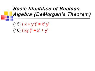 Basic Identities of Boolean
Algebra (DeMorgan’s Theorem)
(15) ( x + y )’ = x’ y’
(16) ( xy )’ = x’ + y’
 