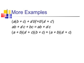 More Examples
(a(b + c) + a'b)'=b'(a' + c')
ab + a'c + bc = ab + a'c
(a + b)(a' + c)(b + c) = (a + b)(a' + c)
 