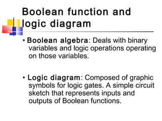 Boolean function and
logic diagram
• Boolean algebra: Deals with binary
  variables and logic operations operating
  on those variables.


• Logic diagram: Composed of graphic
  symbols for logic gates. A simple circuit
  sketch that represents inputs and
  outputs of Boolean functions.
 