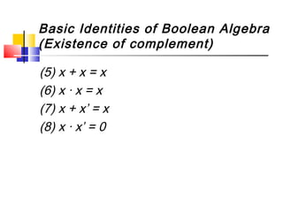 Basic Identities of Boolean Algebra
(Existence of complement)

(5) x + x = x
(6) x · x = x
(7) x + x’ = x
(8) x · x’ = 0
 