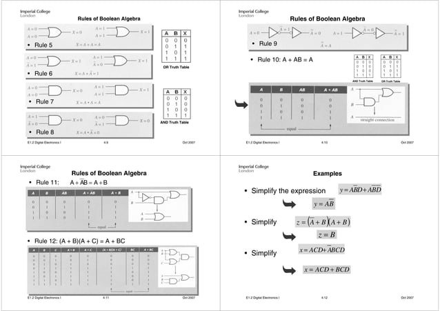 Boolean algebra | PDF | Programming Languages | Computing