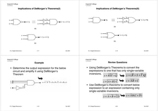 Implications of DeMorgan’s Theorems(I)                                Implications of DeMorgan’s Theorems(II)




E1.2 Digital Electronics I        4.17                    Oct 2007    E1.2 Digital Electronics I             4.18                       Oct 2007




                               Example                                                                 Review Questions

 • Determine the output expression for the below                     • Using DeMorgan’s Theorems to convert the
   circuit and simplify it using DeMorgan’s                            expressions to one that has only single-variable
   Theorem                                                             inversions.
                                                                                   y = R ST + Q        y = ( R + S + T )Q

                                                                                    z = ( A + B )⋅ C  z = AB + C
                                                                     • Use DeMorgan’s theorems to convert below
                                                                       expression to an expression containing only
                                                                       single-variable inversions.

                                                                                                   y = A + B + CD     y = A B(C + D )



E1.2 Digital Electronics I        4.19                    Oct 2007    E1.2 Digital Electronics I             4.20                       Oct 2007
 