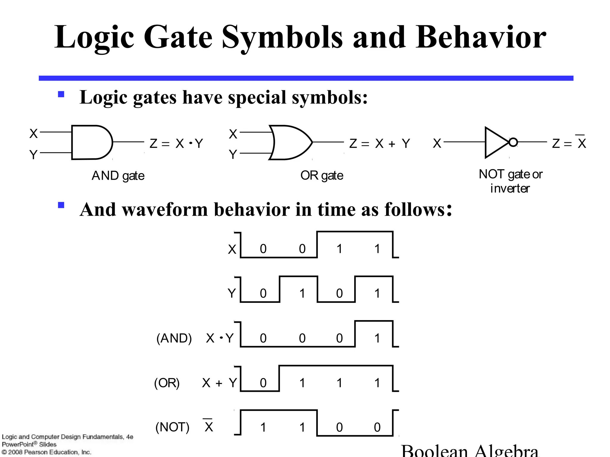 Logic Gate Symbols and Behavior
 Logic gates have special symbols:
 And waveform behavior in time as follows:
X 0 0 1 1
Y 0 1 0 1
X · Y(AND) 0 0 0 1
X + Y(OR) 0 1 1 1
(NOT) X 1 1 0 0
OR gate
X
Y
Z = X + Y
X
Y
Z = X · Y
AND gate
X Z = X
NOT gateor
inverter
 