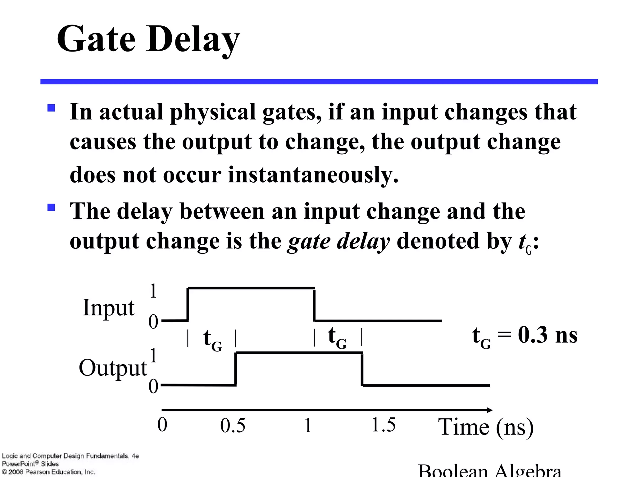 Gate Delay
 In actual physical gates, if an input changes that
causes the output to change, the output change
does not occur instantaneously.
 The delay between an input change and the
output change is the gate delay denoted by tG:
tG
tG
Input
Output
Time (ns)
0
0
1
1
0 0.5 1 1.5
tG = 0.3 ns
 