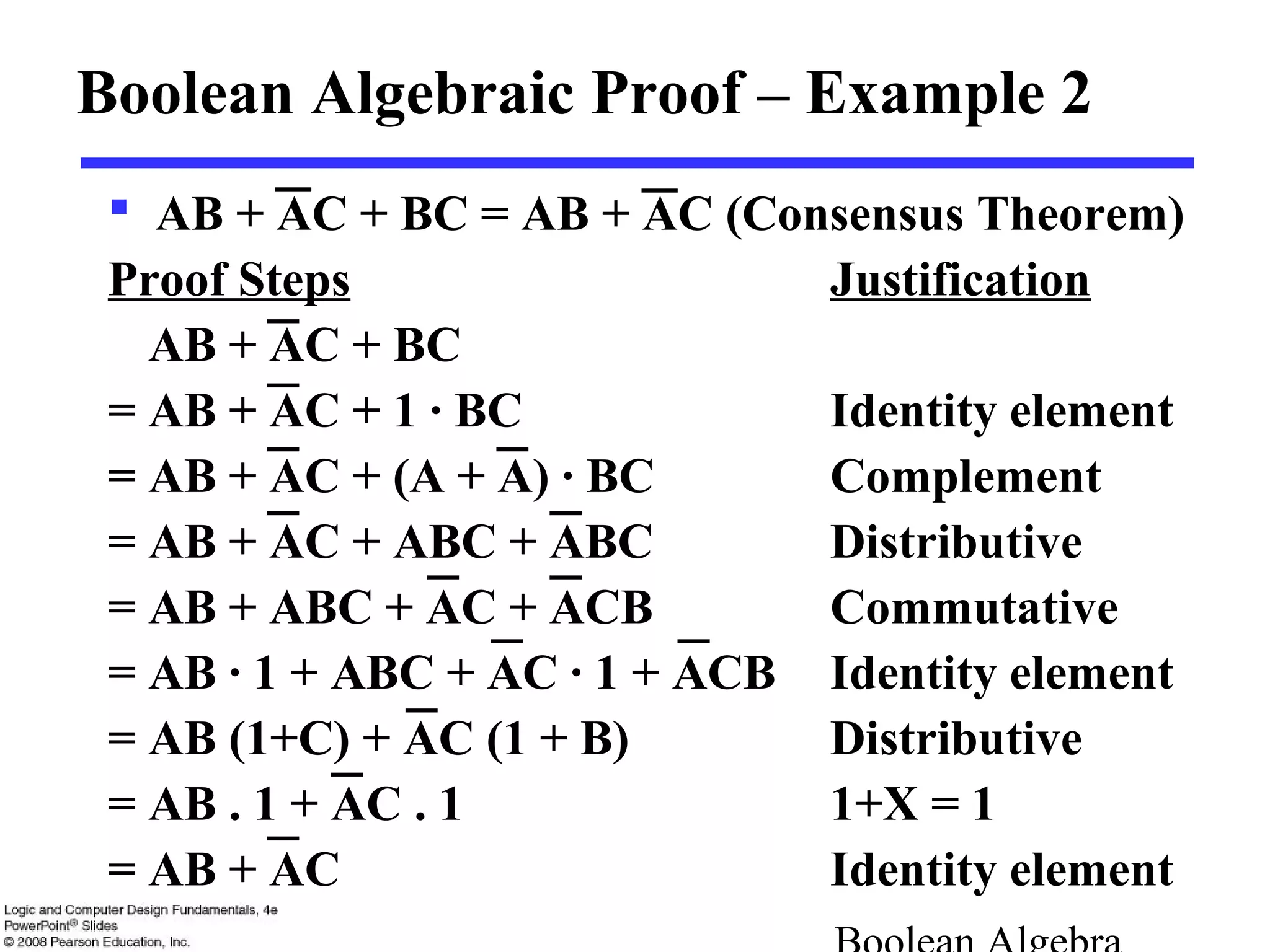  AB + AC + BC = AB + AC (Consensus Theorem)
Proof Steps Justification
= AB + AC + BC
= AB + AC + 1 · BC Identity element
= AB + AC + (A + A) · BC Complement
= AB + AC + ABC + ABC Distributive
= AB + ABC + AC + ACB Commutative
= AB · 1 + ABC + AC · 1 + ACB Identity element
= AB (1+C) + AC (1 + B) Distributive
= AB . 1 + AC . 1 1+X = 1
= AB + AC Identity element
Boolean Algebraic Proof – Example 2
 