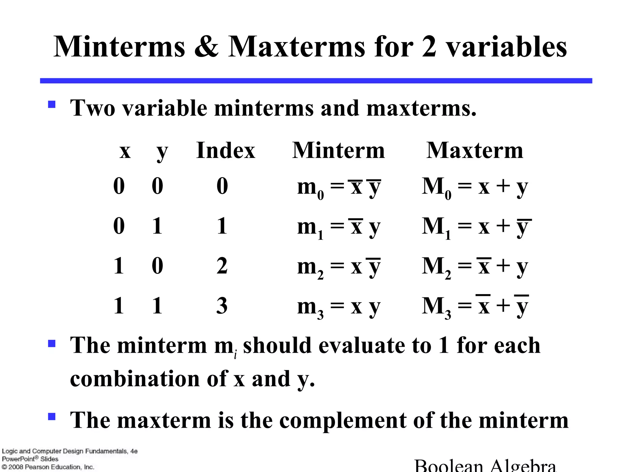  Two variable minterms and maxterms.
 The minterm mi should evaluate to 1 for each
combination of x and y.
 The maxterm is the complement of the minterm
Minterms & Maxterms for 2 variables
x y Index Minterm Maxterm
0 0 0 m0 = x y M0 = x + y
0 1 1 m1 = x y M1 = x + y
1 0 2 m2 = x y M2 = x + y
1 1 3 m3 = x y M3 = x + y
 