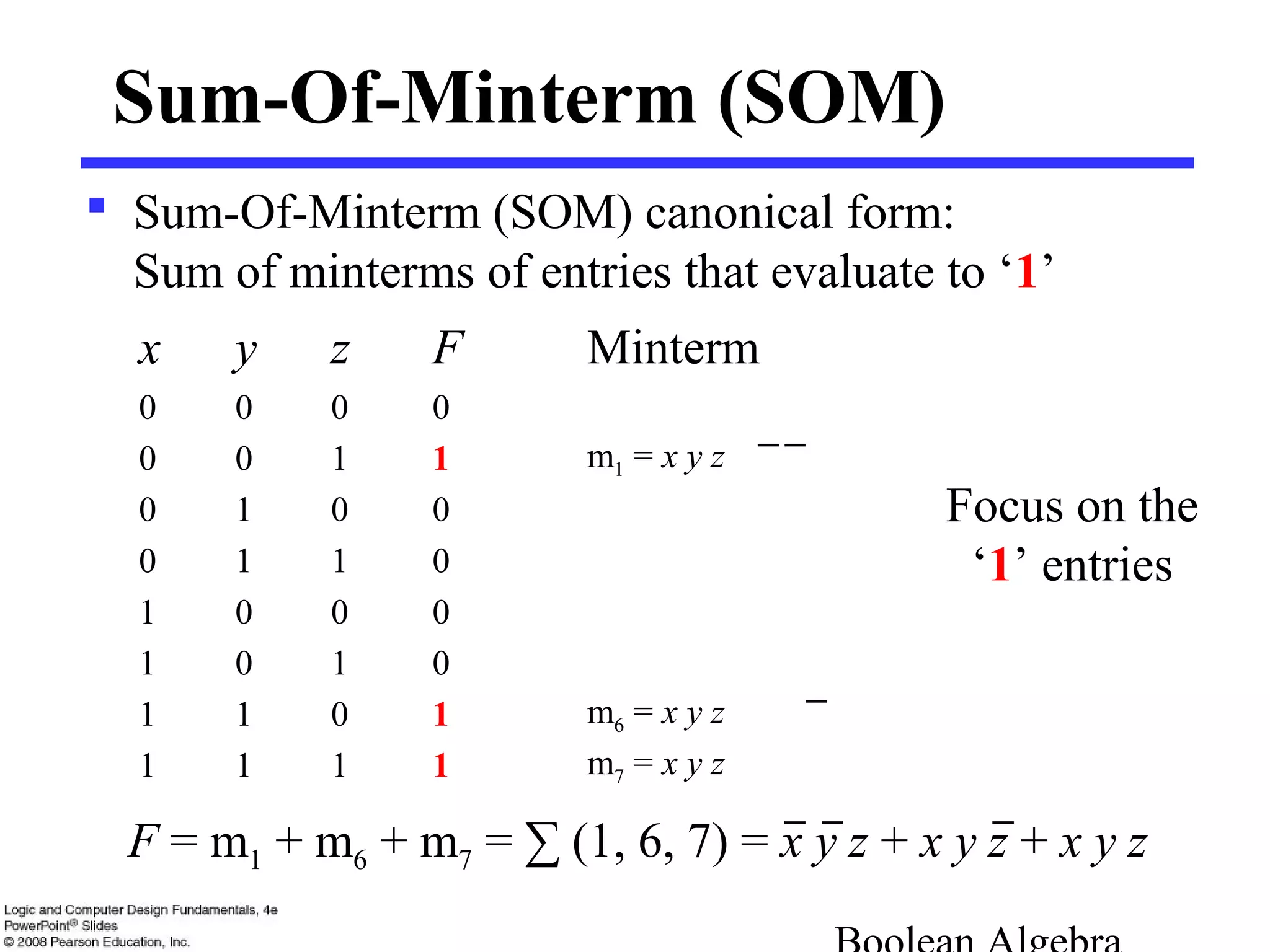 Sum-Of-Minterm (SOM)
 Sum-Of-Minterm (SOM) canonical form:
Sum of minterms of entries that evaluate to ‘1’
x y z F Minterm
0 0 0 0
0 0 1 1 m1 = x y z
0 1 0 0
0 1 1 0
1 0 0 0
1 0 1 0
1 1 0 1 m6 = x y z
1 1 1 1 m7 = x y z
F = m1 + m6 + m7 = ∑ (1, 6, 7) = x y z + x y z + x y z
Focus on the
‘1’ entries
 