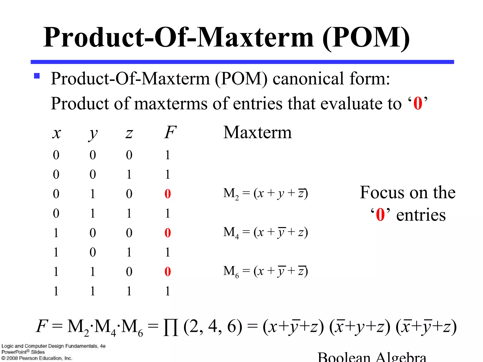Product-Of-Maxterm (POM)
 Product-Of-Maxterm (POM) canonical form:
Product of maxterms of entries that evaluate to ‘0’
x y z F Maxterm
0 0 0 1
0 0 1 1
0 1 0 0 M2 = (x + y + z)
0 1 1 1
1 0 0 0 M4 = (x + y + z)
1 0 1 1
1 1 0 0 M6 = (x + y + z)
1 1 1 1
Focus on the
‘0’ entries
F = M2·M4·M6 = ∏ (2, 4, 6) = (x+y+z) (x+y+z) (x+y+z)
 