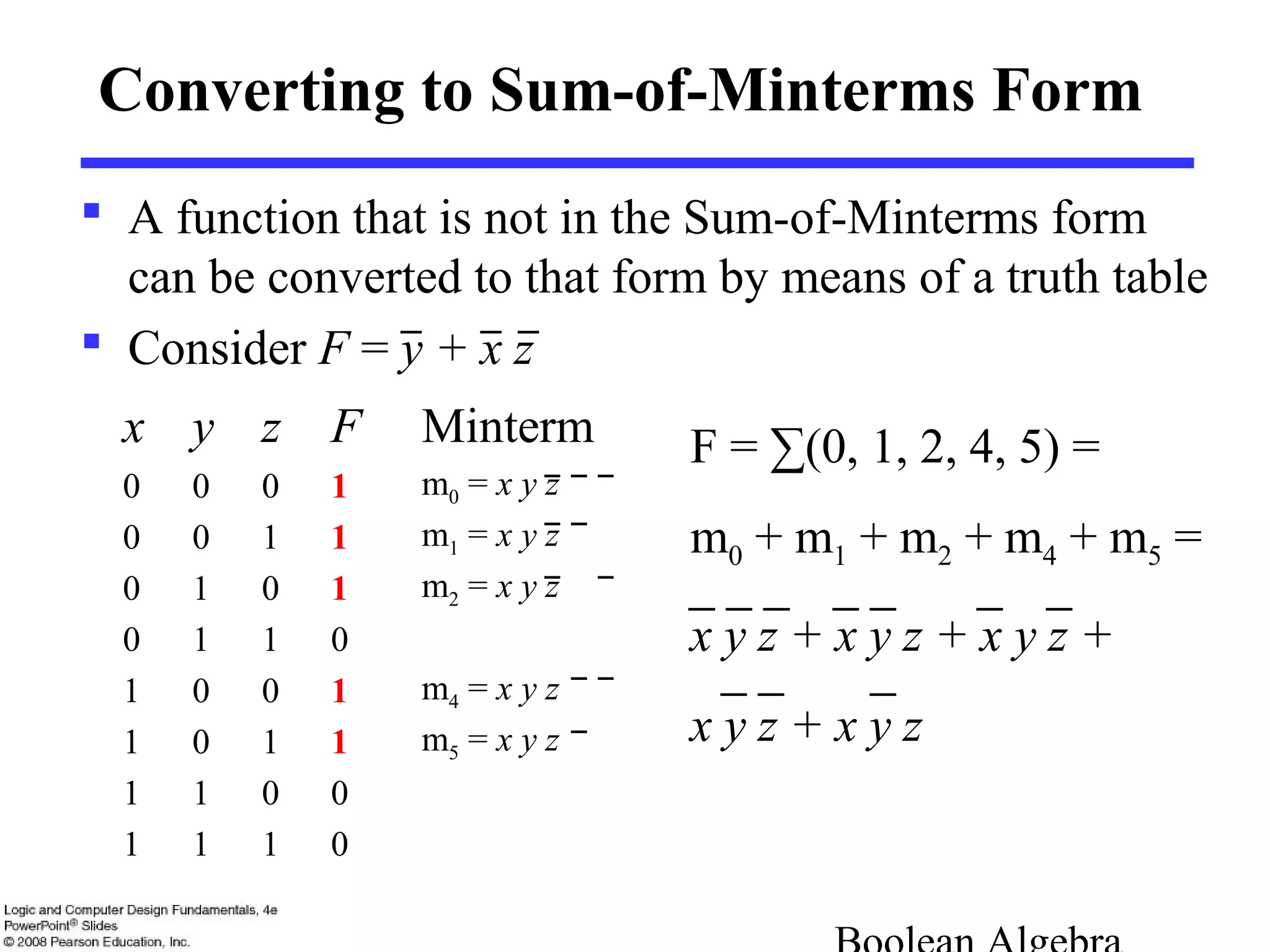 Converting to Sum-of-Minterms Form
 A function that is not in the Sum-of-Minterms form
can be converted to that form by means of a truth table
 Consider F = y + x z
x y z F Minterm
0 0 0 1 m0 = x y z
0 0 1 1 m1 = x y z
0 1 0 1 m2 = x y z
0 1 1 0
1 0 0 1 m4 = x y z
1 0 1 1 m5 = x y z
1 1 0 0
1 1 1 0
F = ∑(0, 1, 2, 4, 5) =
m0 + m1 + m2 + m4 + m5 =
x y z + x y z + x y z +
x y z + x y z
 