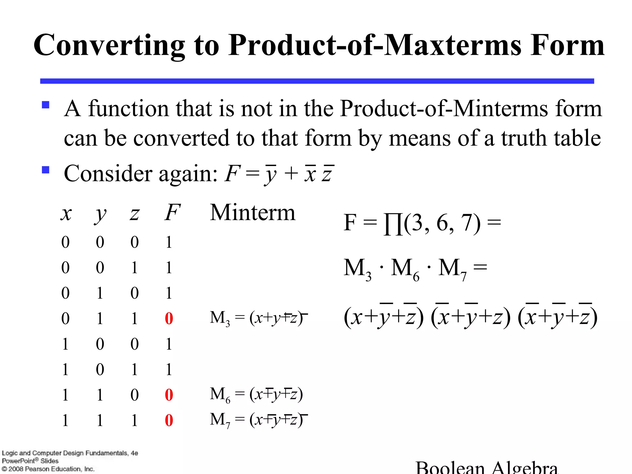 Converting to Product-of-Maxterms Form
 A function that is not in the Product-of-Minterms form
can be converted to that form by means of a truth table
 Consider again: F = y + x z
x y z F Minterm
0 0 0 1
0 0 1 1
0 1 0 1
0 1 1 0 M3 = (x+y+z)
1 0 0 1
1 0 1 1
1 1 0 0 M6 = (x+y+z)
1 1 1 0 M7 = (x+y+z)
F = ∏(3, 6, 7) =
M3 · M6 · M7 =
(x+y+z) (x+y+z) (x+y+z)
 