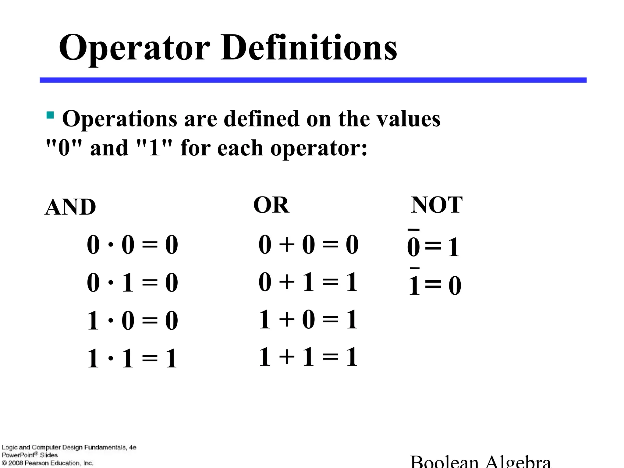 Operator Definitions
 Operations are defined on the values
"0" and "1" for each operator:
AND
0 · 0 = 0
0 · 1 = 0
1 · 0 = 0
1 · 1 = 1
OR
0 + 0 = 0
0 + 1 = 1
1 + 0 = 1
1 + 1 = 1
NOT
10 =
01=
 