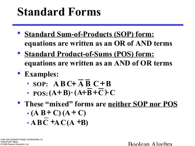 boolean algebra and logic gates standard form definition algebra