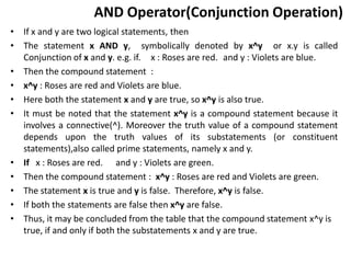 AND Operator(Conjunction Operation)
• If x and y are two logical statements, then
• The statement x AND y, symbolically denoted by x^y or x.y is called
Conjunction of x and y. e.g. if. x : Roses are red. and y : Violets are blue.
• Then the compound statement :
• x^y : Roses are red and Violets are blue.
• Here both the statement x and y are true, so x^y is also true.
• It must be noted that the statement x^y is a compound statement because it
involves a connective(^). Moreover the truth value of a compound statement
depends upon the truth values of its substatements (or constituent
statements),also called prime statements, namely x and y.
• If x : Roses are red. and y : Violets are green.
• Then the compound statement : x^y : Roses are red and Violets are green.
• The statement x is true and y is false. Therefore, x^y is false.
• If both the statements are false then x^y are false.
• Thus, it may be concluded from the table that the compound statement x^y is
true, if and only if both the substatements x and y are true.
 