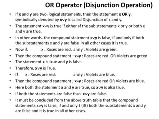 OR Operator (Disjunction Operation)
• If x and y are two, logical statements, then the statement x OR y.
symbolically denoted by x y is called Disjunction of x and y.
• The statement x y is true if either of the sub statements x or y or both x
and y are true.
• In other words. the compound statement x y is false, if and only if both
the substatements x and y are false, in all other cases it is true.
• Now if, x : Roses are red. and y : Violets are green.
• Then the compound statement : x y : Roses are red OR Violets are green.
• The statement x is true and y is false.
• Therefore, x y is True.
• If x : Roses are red. and y : Violets are blue.
• Then the compound statement ; x y : Roses are red OR Violets are blue.
• Here both the statement x and y are true, so x y is also true.
• If both the statements are false than x y are false.
• It must be concluded from the above truth table that the compound
statements x y is false, if and only if (iff) both the substatements x and y
are false and it is true in all other cases.
 