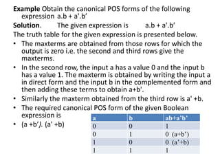 Example Obtain the canonical POS forms of the following
expression a.b + a'.b’
Solution. The given expression is a.b + a'.b’
The truth table for the given expression is presented below.
• The maxterms are obtained from those rows for which the
output is zero i.e. the second and third rows give the
maxterms.
• In the second row, the input a has a value 0 and the input b
has a value 1. The maxterm is obtained by writing the input a
in direct form and the input b in the complemented form and
then adding these terms to obtain a+b'.
• Similarly the maxterm obtained from the third row is a' +b.
• The required canonical POS form of the given Boolean
expression is
• (a +b’). (a' +b)
a b ab+a’b’
0 0 1
0 1 0 (a+b’)
1 0 0 (a’+b)
1 1 1
 