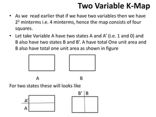 Two Variable K-Map
• As we read earlier that if we have two variables then we have
22 minterms i.e. 4 minterms, hence the map consists of four
squares.
• Let take Variable A have two states A and A’ (i.e. 1 and 0) and
B also have two states B and B’. A have total One unit area and
B also have total one unit area as shown in figure
A B
For two states these will looks like
B’ B
A’
A
 