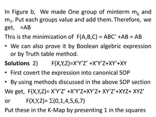 In Figure b, We made One group of minterm m6 and
m7. Put each groups value and add them.Therefore, we
get, =AB
This is the minimization of F(A,B,C) = ABC’ +AB = AB
• We can also prove it by Boolean algebric expression
or by Truth table method.
Solutions 2) F(X,Y,Z)=X’Y’Z’ +X’Y’Z+XY’+XY
• First covert the expression into canonical SOP
• By using methods discussed in the above SOP section
We get, F(X,Y,Z)= X’Y’Z’ +X’Y’Z+XY’Z+ XY’Z’+XYZ+ XYZ’
or F(X,Y,Z)= (0,1,4,5,6,7)
Put these in the K-Map by presenting 1 in the squares
 