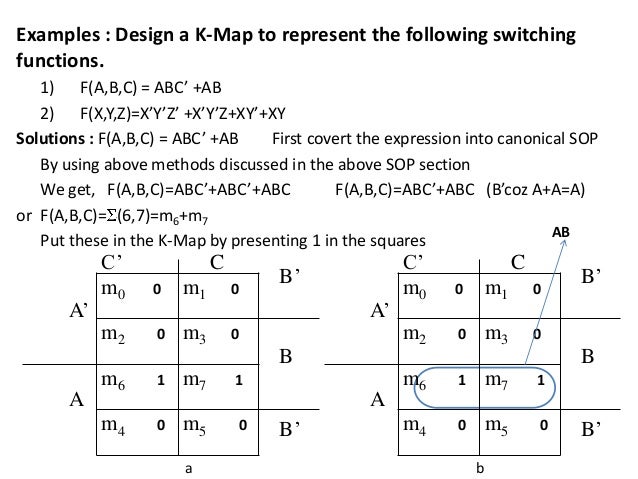 Boolean algebra