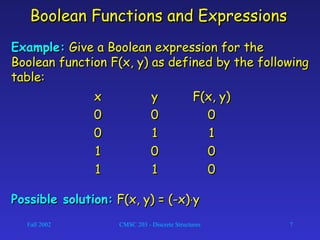 Boolean algebra | PPT