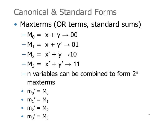 boolean algebra canonical form boolean