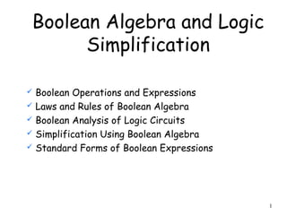 1
Boolean Algebra and Logic
Simplification
 Boolean Operations and Expressions
 Laws and Rules of Boolean Algebra
 Boolean Analysis of Logic Circuits
 Simplification Using Boolean Algebra
 Standard Forms of Boolean Expressions
 