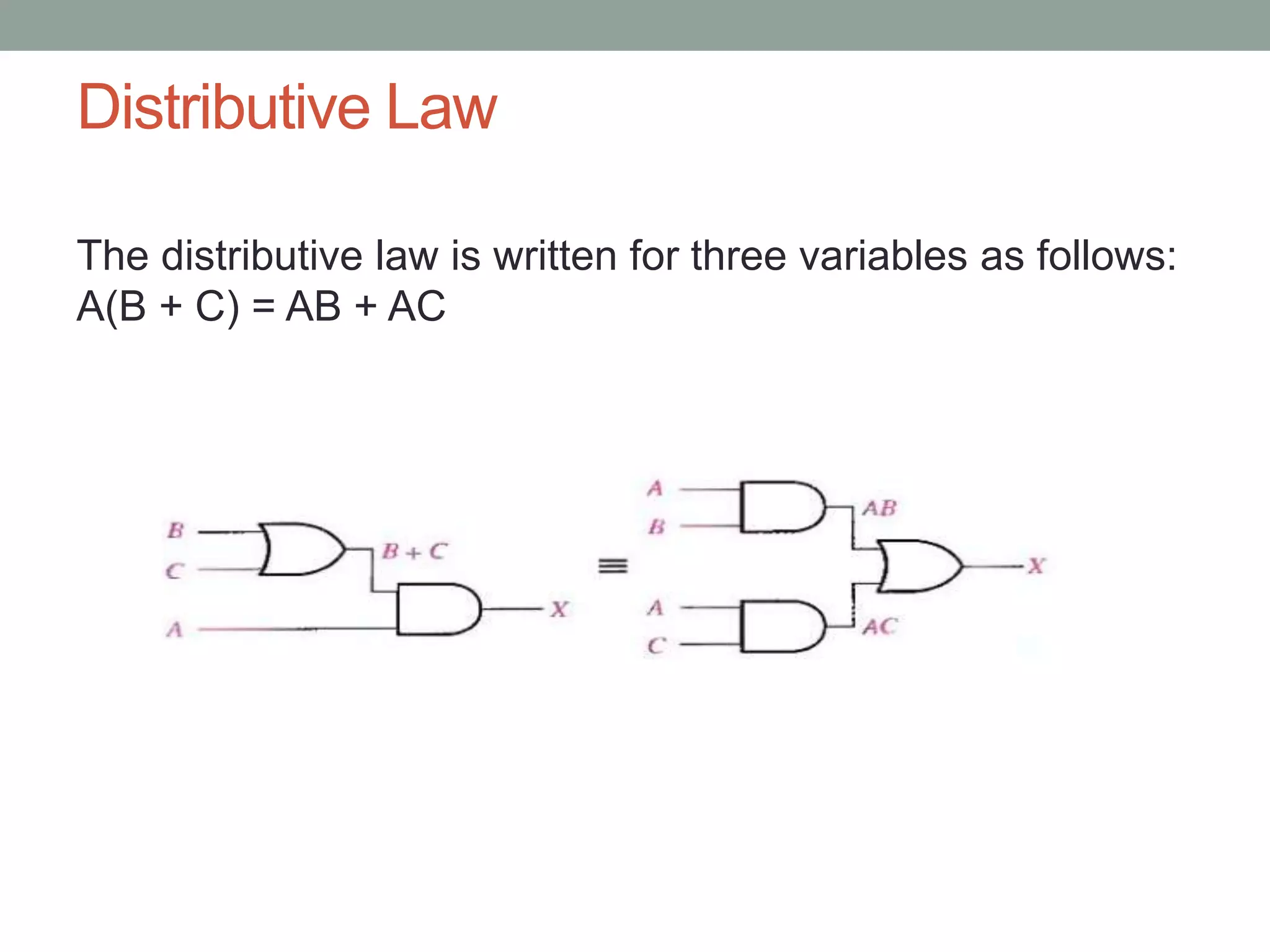 Boolean algebra | PPTX