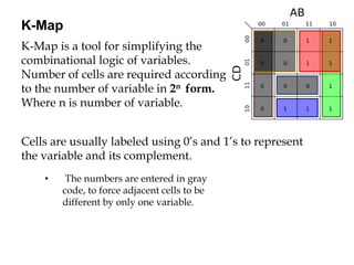 Boolean Algebra | PPT