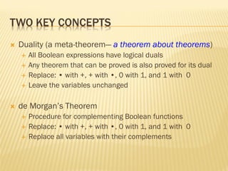 Logical Dual Boolean algebra | PDF