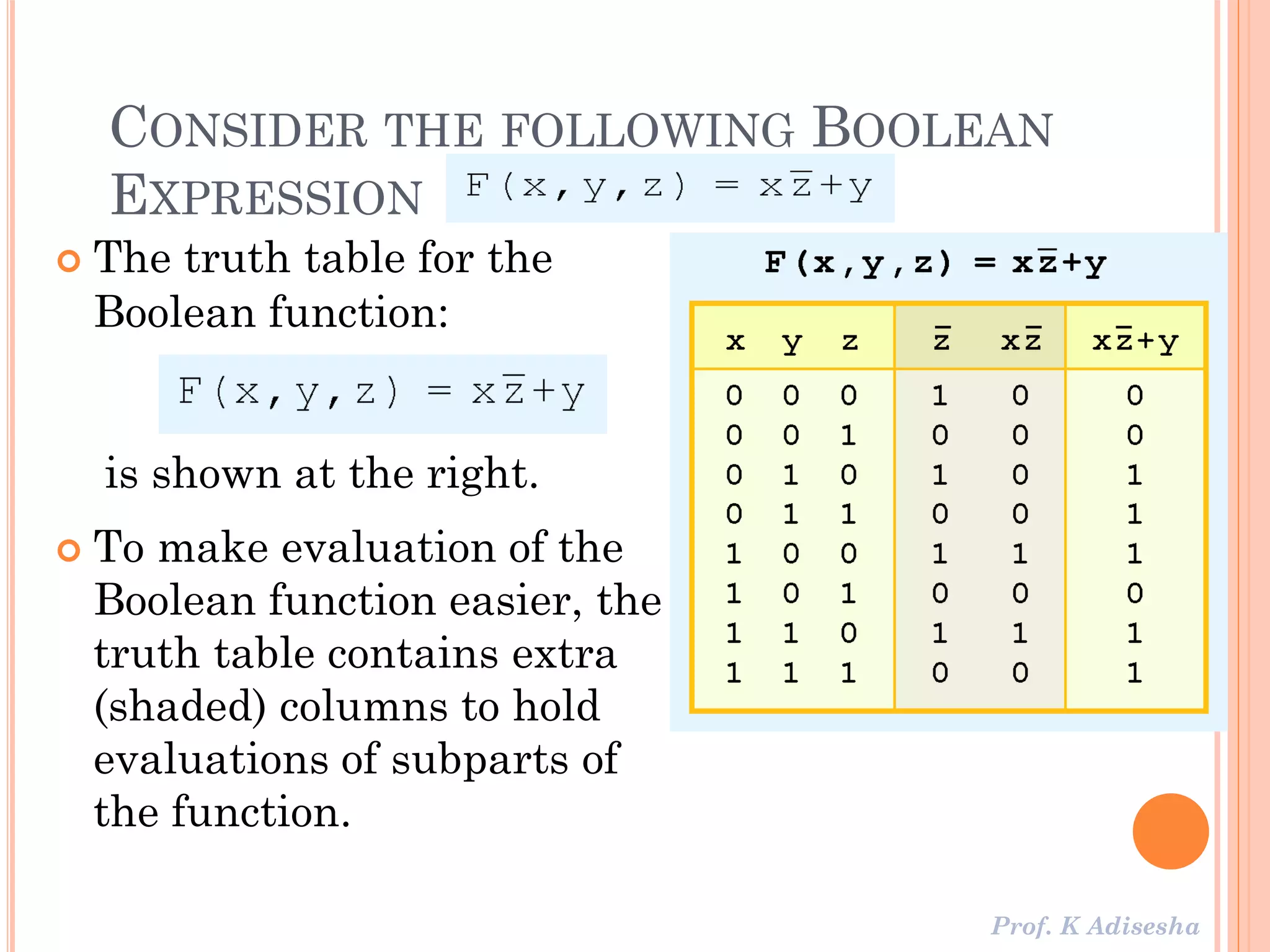 Boolean algebra and Logic gates | PDF