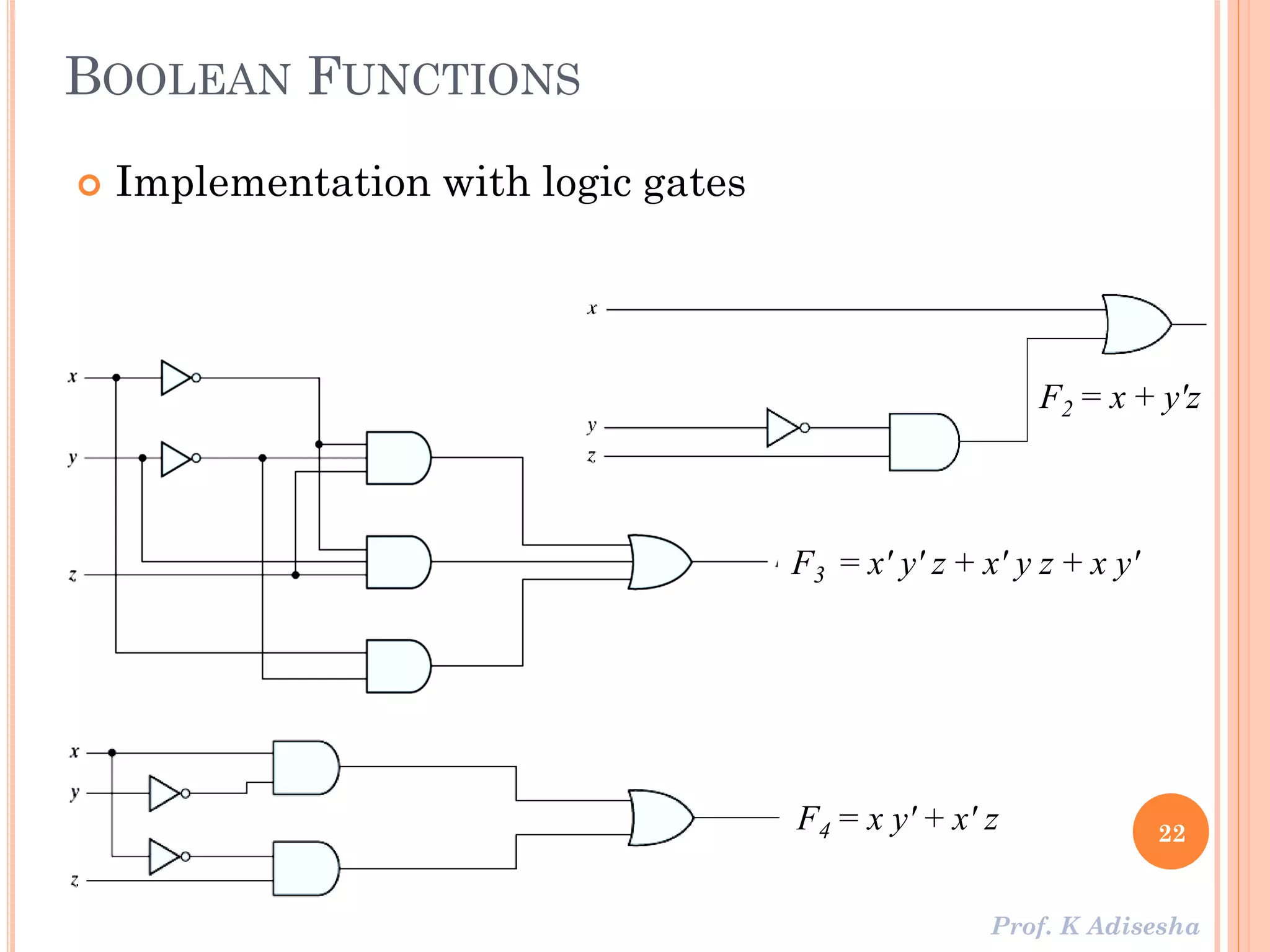 Boolean algebra and Logic gates | PDF