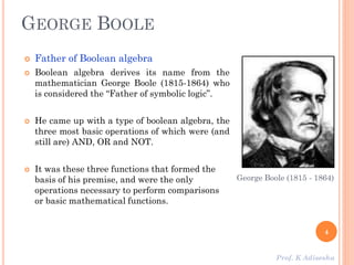GEORGE BOOLE
 Father of Boolean algebra
 Boolean algebra derives its name from the
mathematician George Boole (1815-1864) who
is considered the “Father of symbolic logic”.
 He came up with a type of boolean algebra, the
three most basic operations of which were (and
still are) AND, OR and NOT.
 It was these three functions that formed the
basis of his premise, and were the only
operations necessary to perform comparisons
or basic mathematical functions.
George Boole (1815 - 1864)
4
Prof. K Adisesha
 