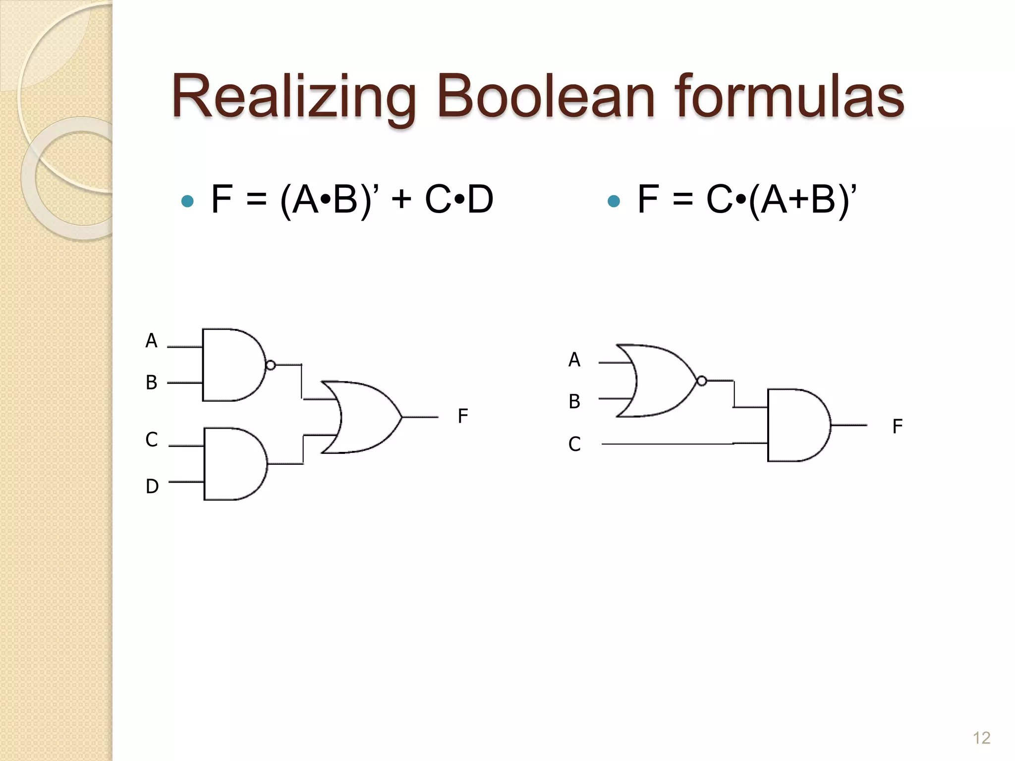 Realizing Boolean formulas
 F = (A•B)’ + C•D  F = C•(A+B)’
12
F
A
B
C
D
A
B
C
F
 