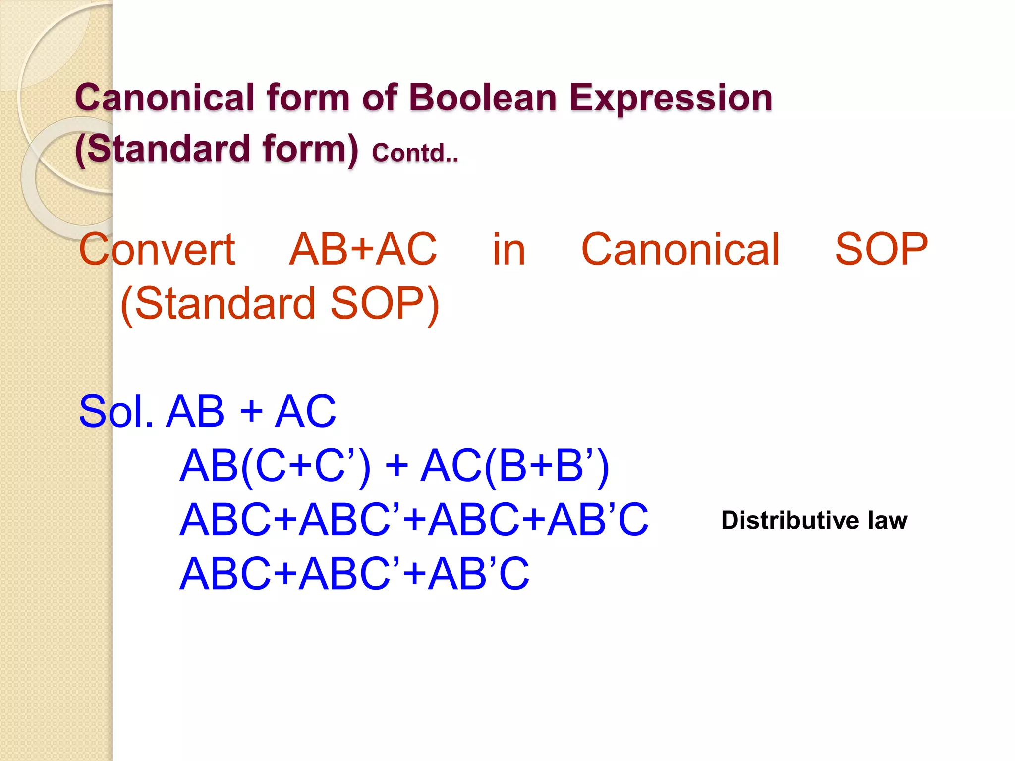 Canonical form of Boolean Expression
(Standard form) Contd..
Convert AB+AC in Canonical SOP
(Standard SOP)
Sol. AB + AC
AB(C+C’) + AC(B+B’)
ABC+ABC’+ABC+AB’C
ABC+ABC’+AB’C
Distributive law
 