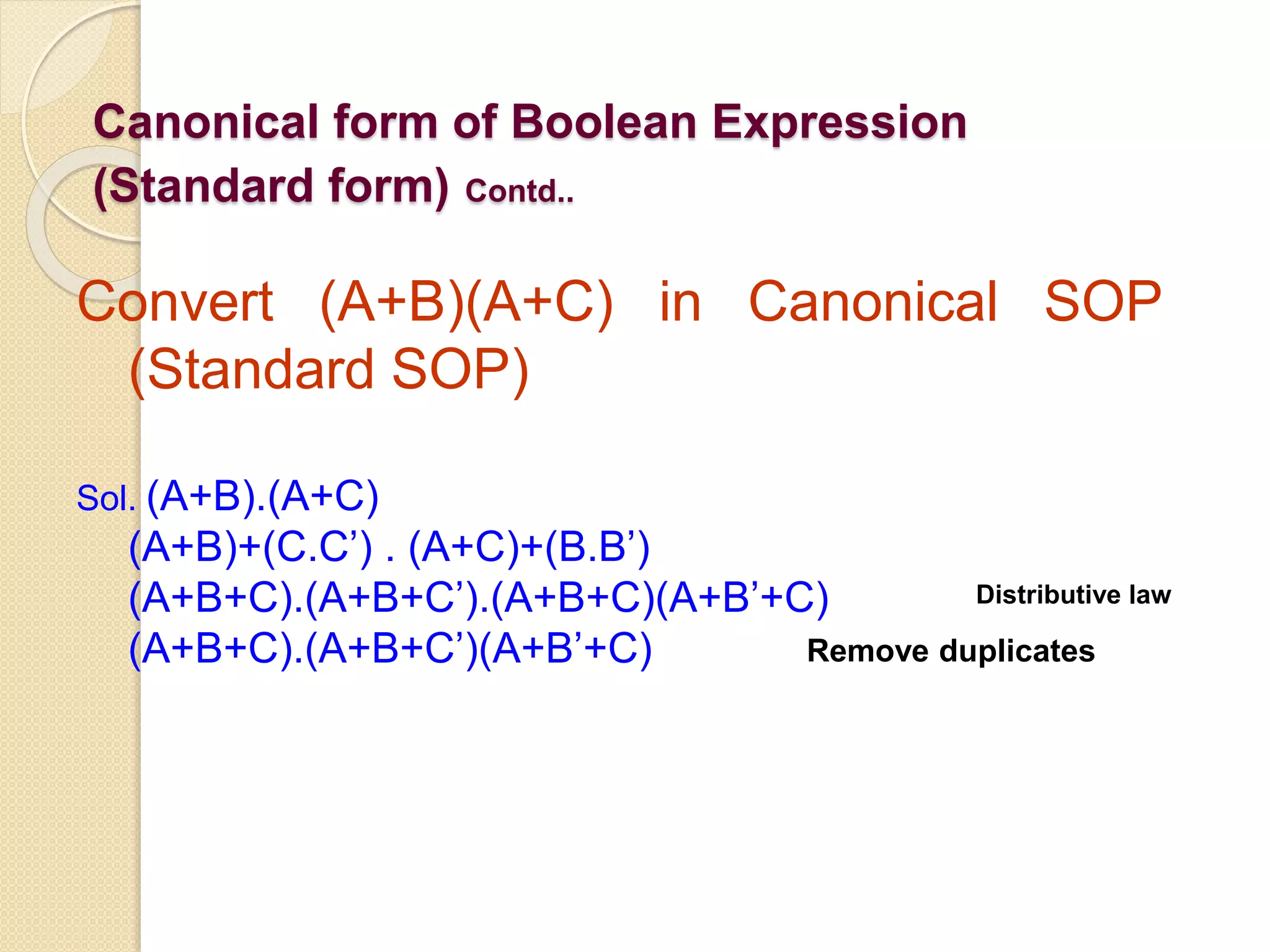 Canonical form of Boolean Expression
(Standard form) Contd..
Convert (A+B)(A+C) in Canonical SOP
(Standard SOP)
Sol. (A+B).(A+C)
(A+B)+(C.C’) . (A+C)+(B.B’)
(A+B+C).(A+B+C’).(A+B+C)(A+B’+C)
(A+B+C).(A+B+C’)(A+B’+C)
Distributive law
Remove duplicates
 
