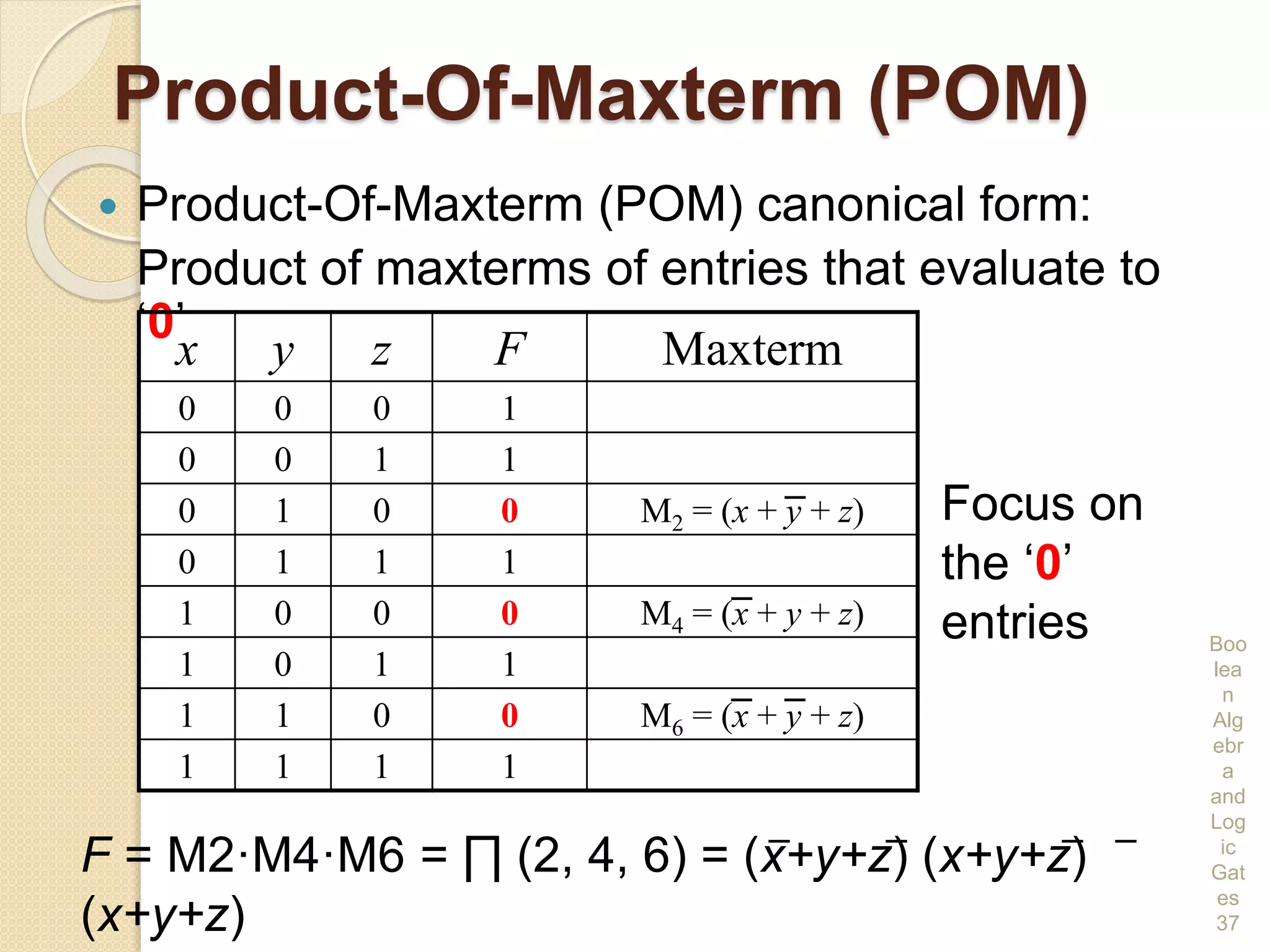 Product-Of-Maxterm (POM)
 Product-Of-Maxterm (POM) canonical form:
Product of maxterms of entries that evaluate to
‘0’
Boo
lea
n
Alg
ebr
a
and
Log
ic
Gat
es
37
x y z F Maxterm
0 0 0 1
0 0 1 1
0 1 0 0 M2 = (x + y + z)
0 1 1 1
1 0 0 0 M4 = (x + y + z)
1 0 1 1
1 1 0 0 M6 = (x + y + z)
1 1 1 1
Focus on
the ‘0’
entries
F = M2·M4·M6 = ∏ (2, 4, 6) = (x+y+z) (x+y+z)
(x+y+z)
 